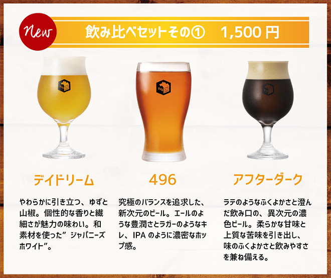 タップマルシェ飲み比べセット