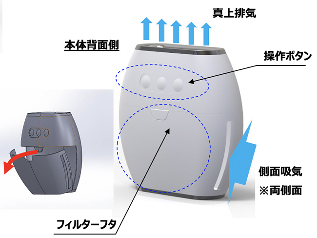 マクセルmaxell オゾネオエアロ